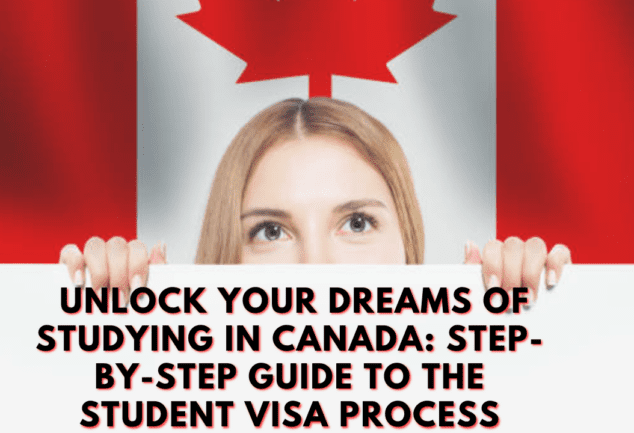Canada Student Visa Process: Comprehensive Guide for International Students